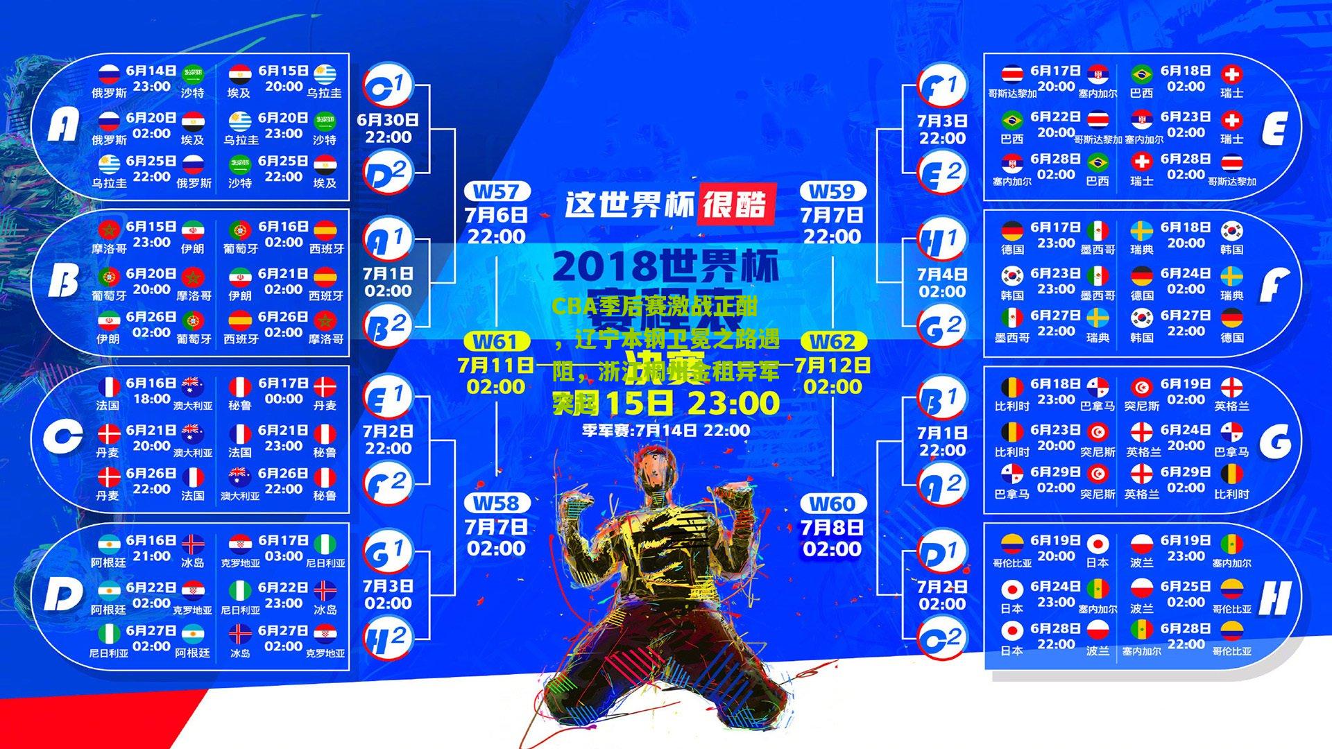 【ng体育官网】CBA季后赛激战正酣，辽宁本钢卫冕之路遇阻，浙江稠州金租异军突起